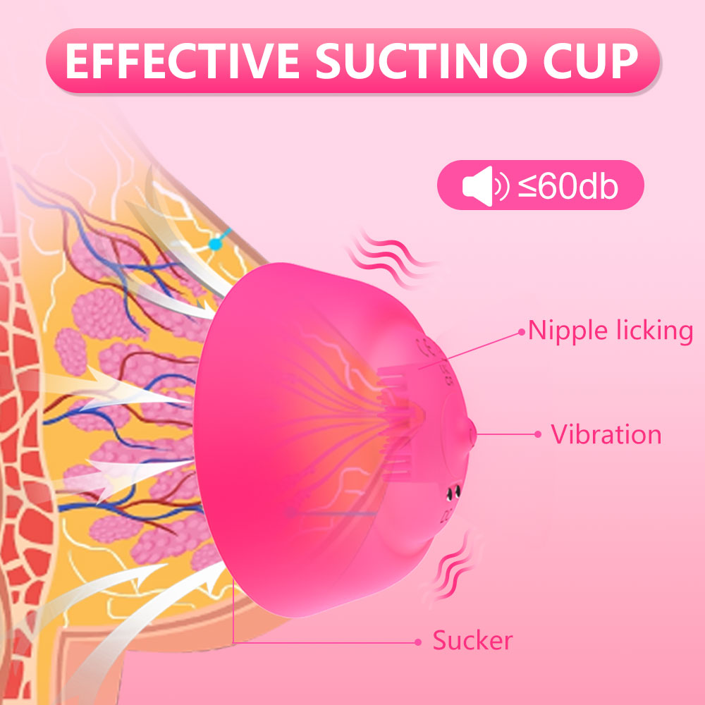 Nipple Toy Vibrator for Women  - Women Accessories App 评论和价格